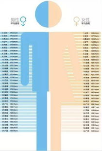 2017常州人的十大平均生活标准出炉,你达标了吗 