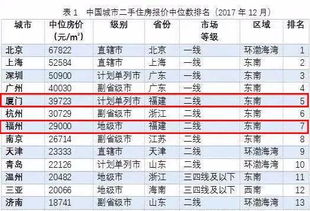 谁知道在福州地区哪有地方买这种书