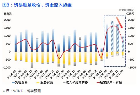 股票资金帐怎么少了是不是有点人盗走了