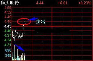 股票被套一直加加钱进去可以回本么？