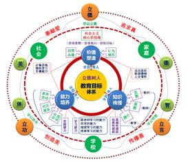 神黄中医智库 提升大数据环境下的因果关系认知 