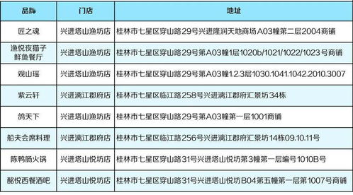 为什么三个不同的机构买同一个股同一价位！比如三个不同名称的证券公司，同买13.01元的股价