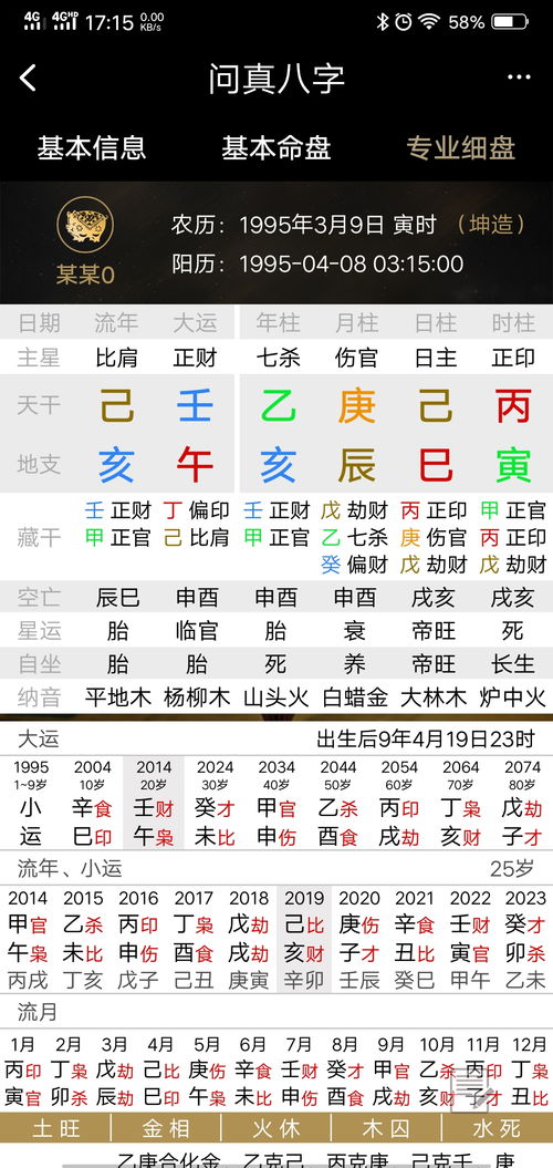 大家看看这个八字怎么样 