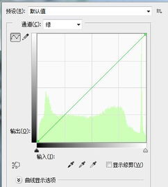 PS调出日系小清新风格的街道照片 