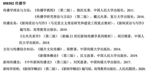 23级成都理工传播学考研参考书目 内含学习建议