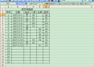 怎样用Excel做仓库出入库的数量管理表格 