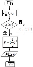 X轴z轴代表的方向图片 搜狗图片搜索