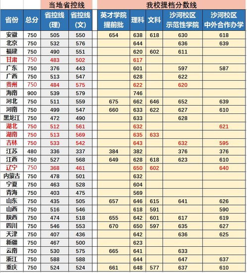 国内电子阅读领域欠缺的主要是什么(电子阅读的不足)