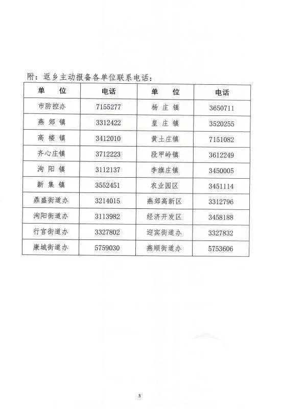 河北三河市 建议北京通勤人员非必要不返三河