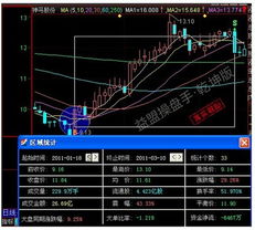 简单说说福建益盟操盘手乾坤版的优缺点，太复杂我听不懂~