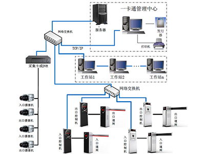 智能管理停车的软件有哪些停车管理app推荐(智能停车场平面图设计app)