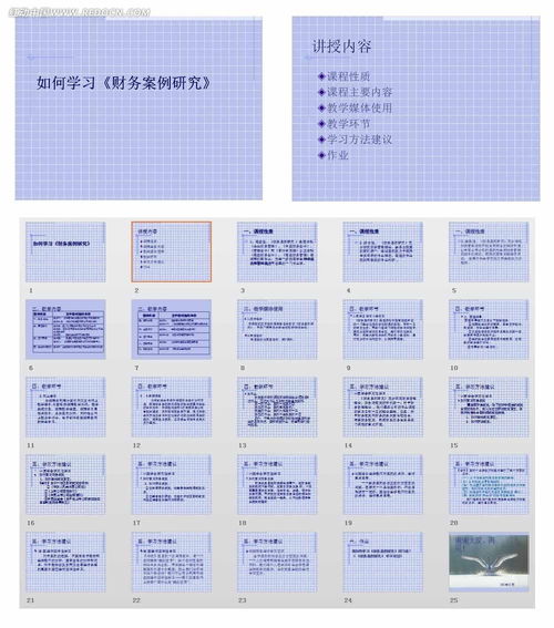 如何学习 财务案例研究 ppt模板素材免费下载 红动网 
