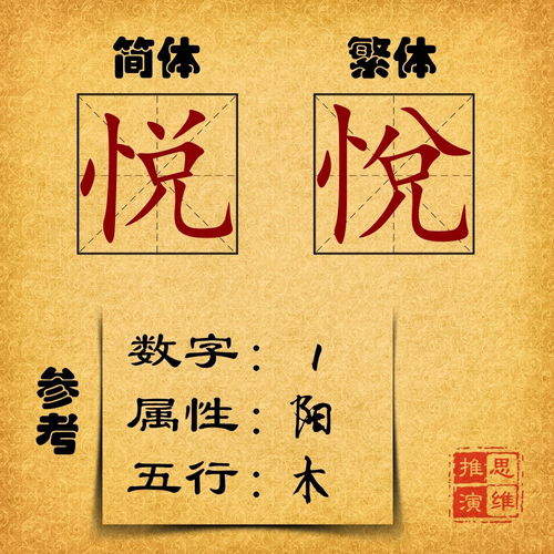 姓名与运势 你的名字,是吉是凶 10 