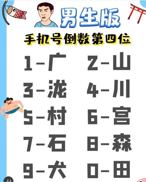 测测你的日文名字吧 男女生版本