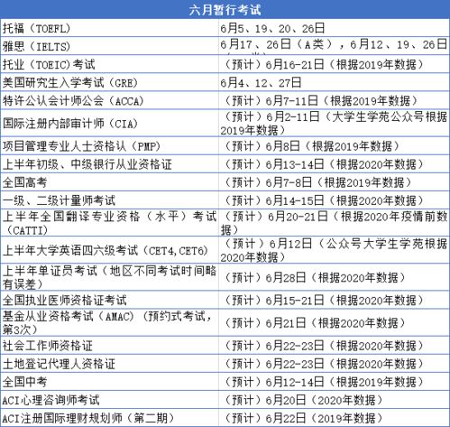 2021年职业资格考试时间汇总 大家做好计划啦