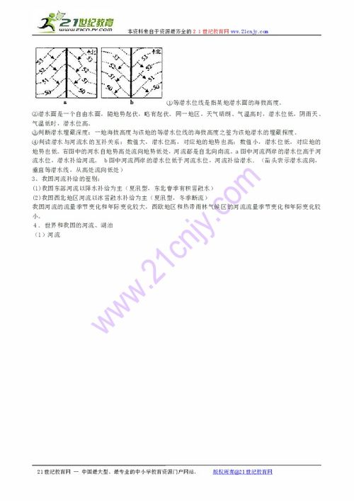 高考地理大题必背知识点集锦