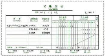 这八个小常识都不造 那你可能是个假会计 