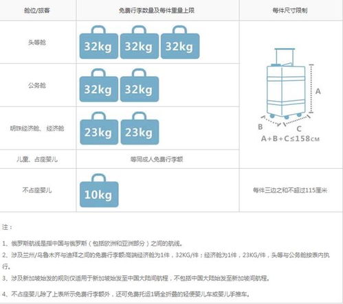 精品**一区二区三区浪潮