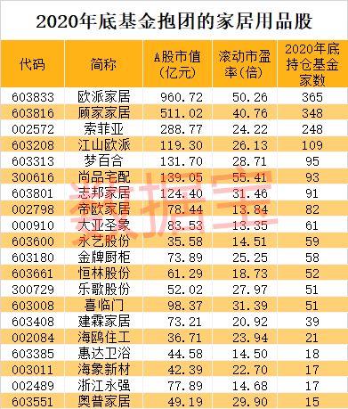 为什么今晚突然持仓股票价格为显示零亏百分之百