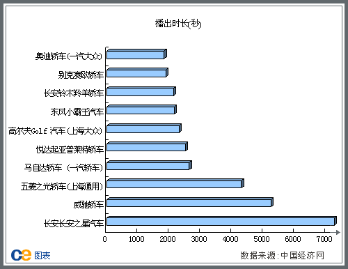 中国经济网