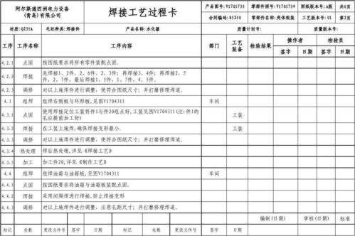 工业 SaaS 一定要懂的基础信息