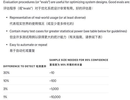 计划委托操作指南—计划委托的触发价格和委托价格