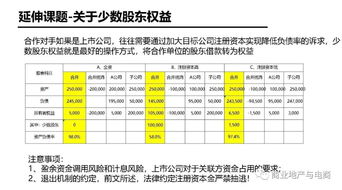 怎样从财务报表里看投资者总共投入多少钱