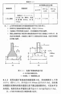 某现浇混凝土工程 浇筑量150立方米 则模板工程量为多少