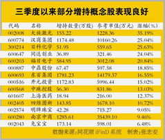 汇金增持不是利好吗？为什么不涨反跌，股市是不是没救了