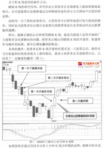 什么是阳线?