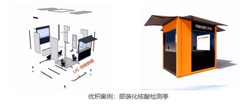 求 能生产 模块化建筑技术 的生产企业有哪些