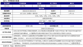 icp币有多少,icp币发行价格是多少