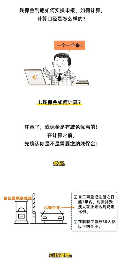 残保金记入管理费用的什么明细科目