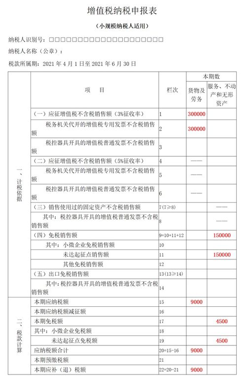 小规模纳税人增值税申报表减免税怎么填