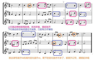 八分音符音乐符号 米粒分享网 Mi6fx Com