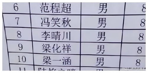 小学生姓 谢 ,名字实在太过霸气,老师上课的时候不敢叫他全名