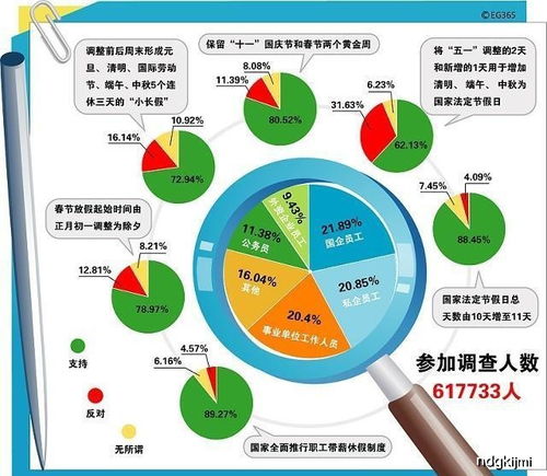 近几年师范类大学越来越热门 高考选教育学类专业有这6点优势