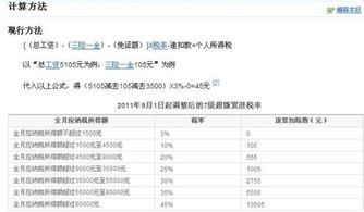 个人所得税总额申报错误（缴多了）怎么办？