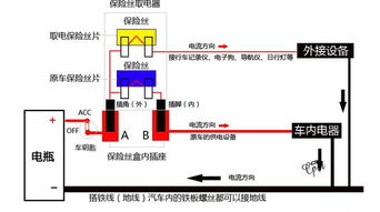 从保险盒取电的缺点(保险盒取电要接在哪一端)