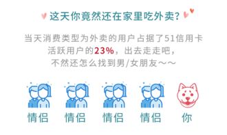 天秤座男人最靠谱 51信用卡管家发布 情人劫指南