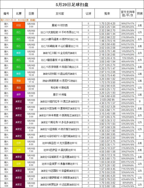 1996年欧冠决赛阵容名单（1996年欧冠决赛阵容名单表） 第1张