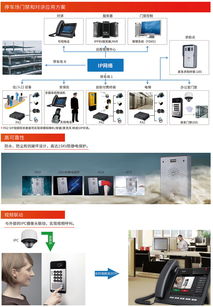 为什么停车场的出入口终端管理系统没有画面(停车场管理系统监控没图像)