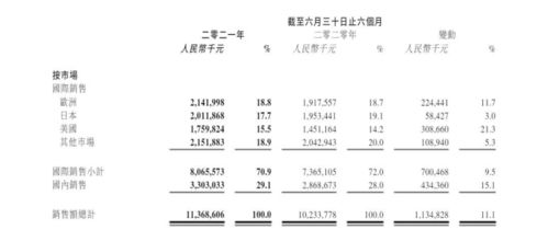 为什么有的公司财报显示盈利，但股价却下跌？