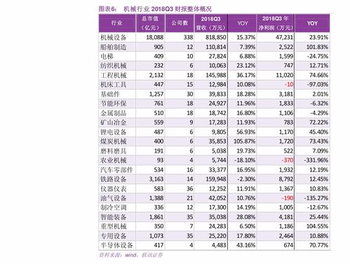 中国黄金价格多少