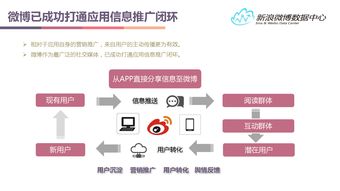 东吴证券网上交易佣金是多少