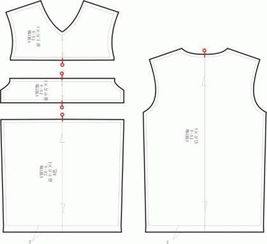 V领T恤的设计 纸样及放缝