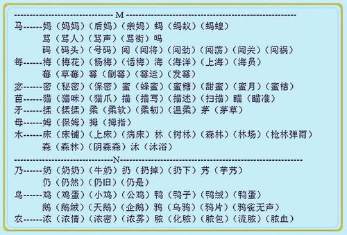 用烧的造句,火苗怎么造句10个字？