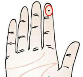 不同的手指长有痣意味着什么