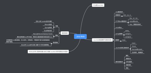Eclipse怎么导入jar包 Eclipse导入jar包快捷键及图文详细教程