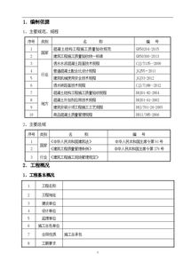 停车场标准方案 (停车场拟定标准方案的通知)